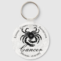 Cancer Zodiac Astrology Traits Black White Custom
