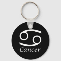 ‘Cancer’ Zodiac Sign