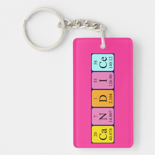 Candice periodic table name keyring (Front)