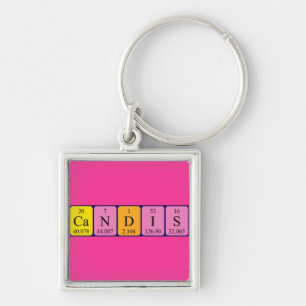 Candis periodic table name keyring