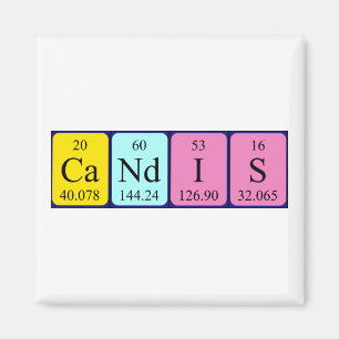 Candis periodic table name magnet