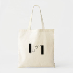 Candlestick chart tote bag
