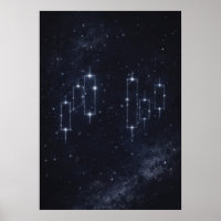 Candlestick Constellations, Day Trading, Forex