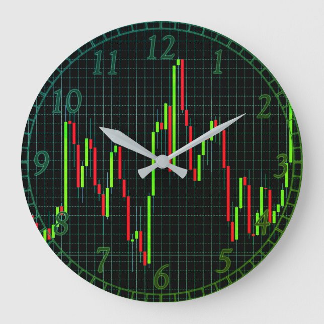 Candlestick Stock Market Chart Large Clock (Front)