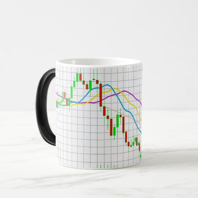 Candlestick Stock Market Chart Magic Mug (Front Left)