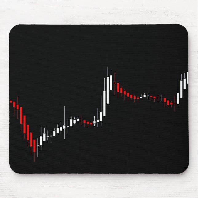 Candlestick Stock Market Chart Mouse Pad (Front)