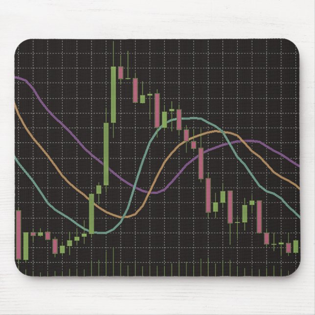 Candlestick Stock Market Chart Mouse Pad (Front)