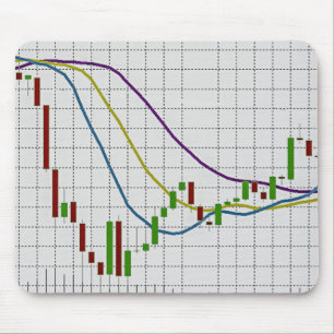 Candlestick Stock Market Forex Chart Mouse Pad