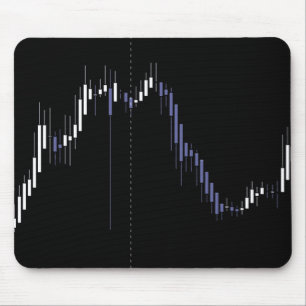 Candlestick Stock Market Simple Chart Mouse Pad