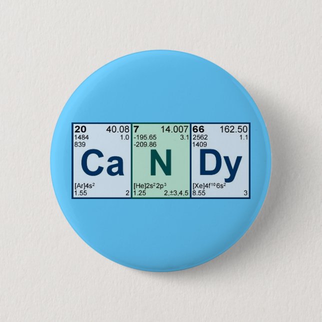 CaNDy 6 Cm Round Badge (Front)