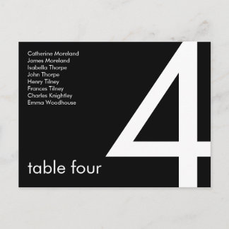 Candy Colours Black & White Guest Seating Postcard