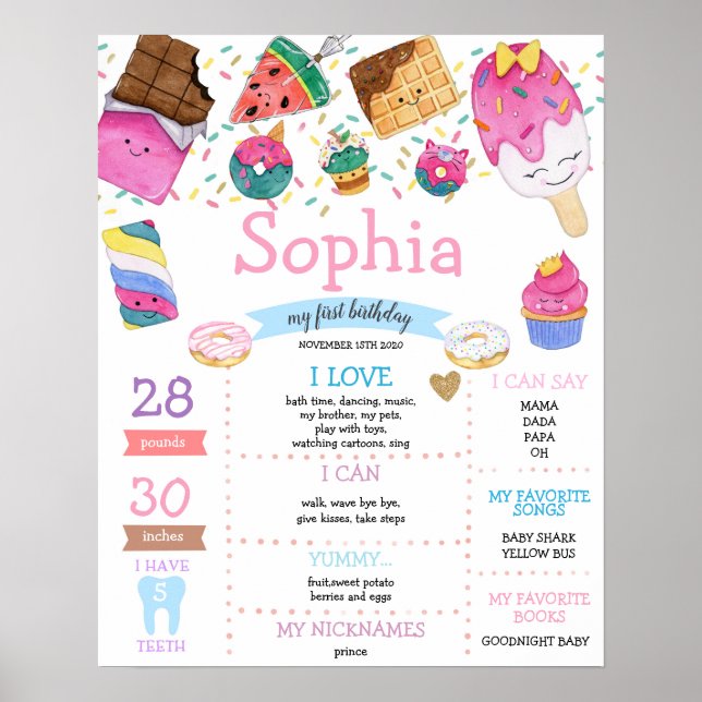 Candy Sweets Girl First Birthday Milestone Poster (Front)