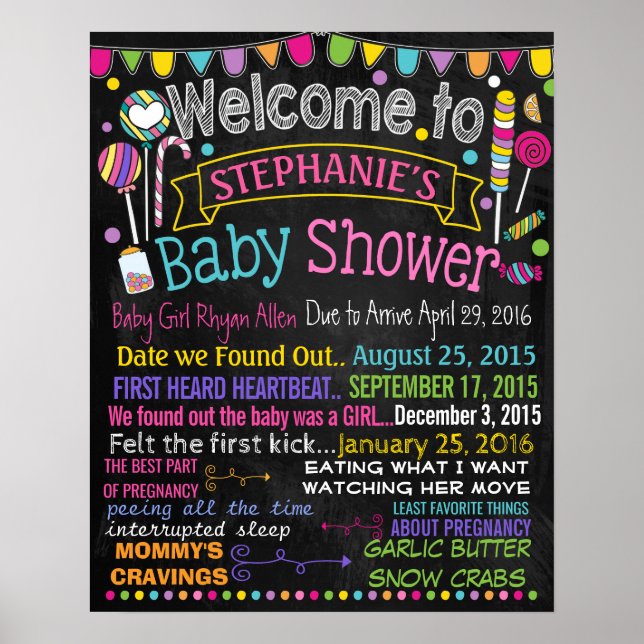 Candyland Baby Shower Party chalkboard sign (Front)