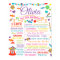 Candyland Candies Birthday Party sign poster