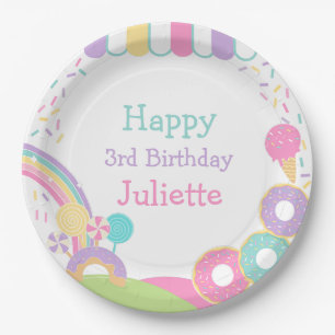 Candyland Paper Plate