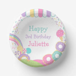 Candyland Paper Plate