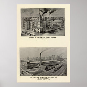 Canfield Rubber Co Poster