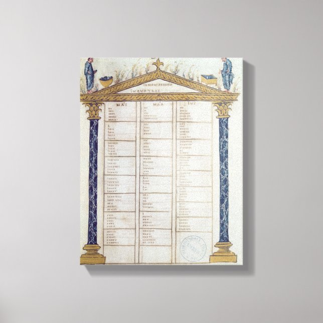 Canon of the Evangelists, from the Ebbo Canvas Print (Front)