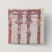 Canon tables of the Evangelists