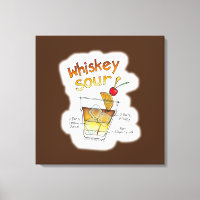 CANVAS PRINTS - WHISKEY SOUR RECIPE COCKTAIL ART
