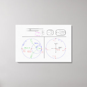 Canvas Smith Chart basic Explanation Diagram Print