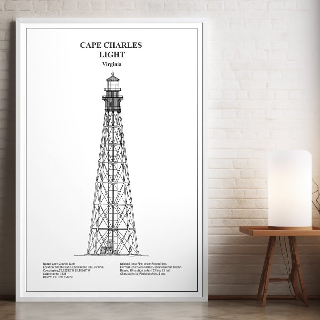 Cape Charles Lighthouse - Virginia - BD Poster (Creator Uploaded)