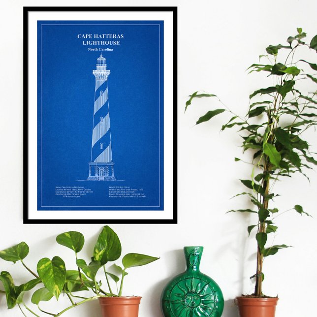 Cape Hatteras Lighthouse - North Carolina – AD Poster (Creator Uploaded)
