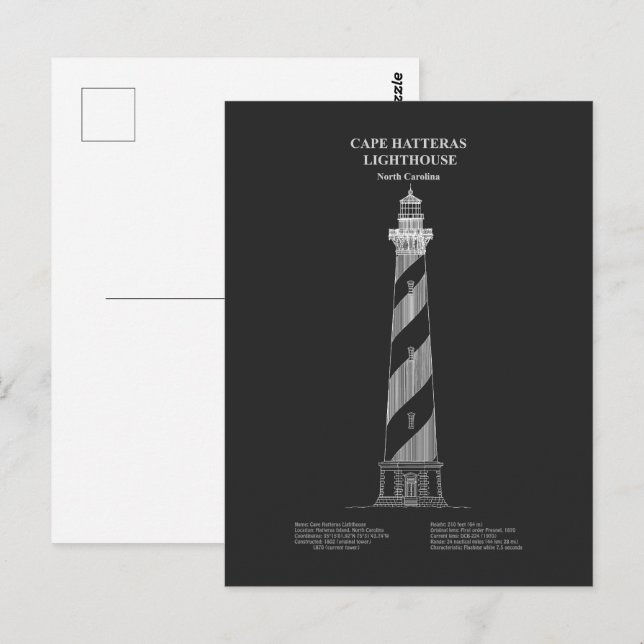 Cape Hatteras Lighthouse - North Carolina – PD Postcard (Front/Back)