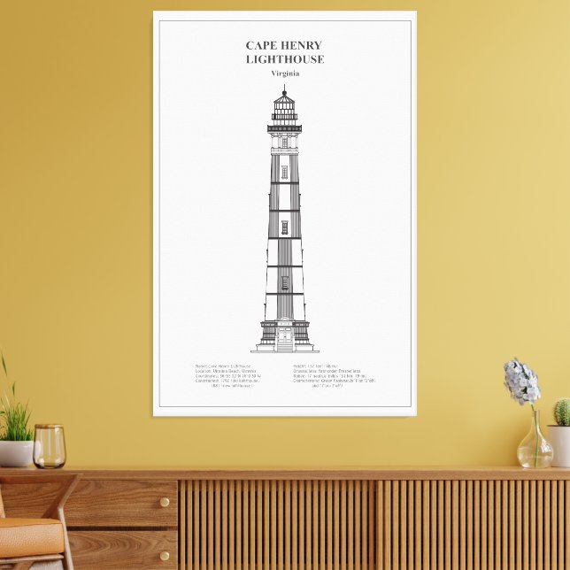 Cape Henry Lighthouse - Virginia - BD Canvas Print (Insitu(LivingRoom))