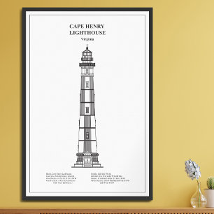 Cape Henry Lighthouse - Virginia - BD Photo Print