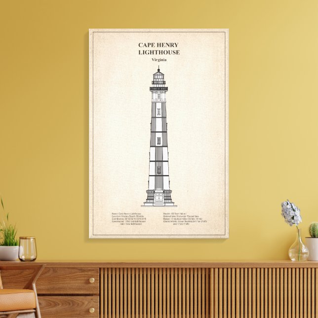 Cape Henry Lighthouse - Virginia - SBD Canvas Print (Insitu(LivingRoom))