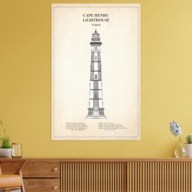 Cape Henry Lighthouse - Virginia - SBD Canvas Print (Insitu(LivingRoom))