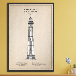 Cape Henry Lighthouse - Virginia - SBD Photo Print