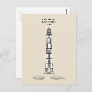 Cape Henry Lighthouse - Virginia - SBD Postcard