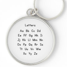 Capital and Small Alphabet letters