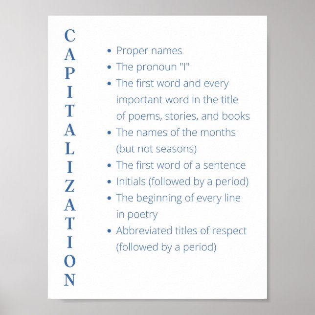 Capitalisation Poster (Front)