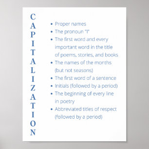 Capitalization Poster