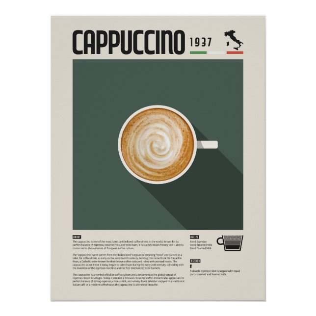 Cappuccino Coffee Cup Poster (Front)