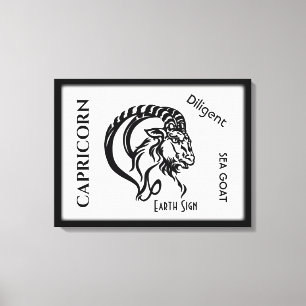 Capricorn Zodiac Sign and Symbol