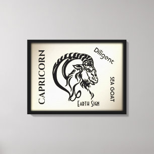 Capricorn Zodiac Sign and Symbol
