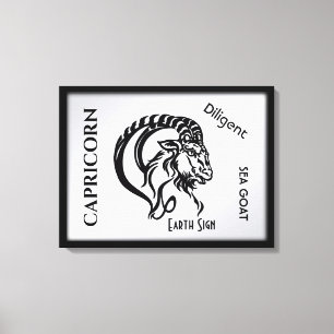 Capricorn Zodiac Sign and Symbol