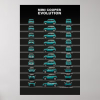 Car Evolution