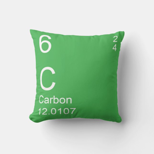 Carbon Cushion (Front)