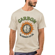 Carbon: The Element Of Life