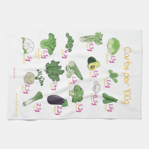 Carbs per 100g Vegetables Tea Towel