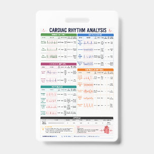 Cardiac Rhythm Analysis Nursing Reference, ECG ID Badge