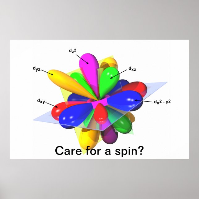 Care for a spin? poster (Front)