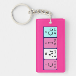 Carice periodic table name keyring