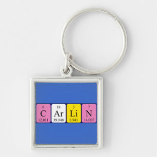 Carlin periodic table name keyring