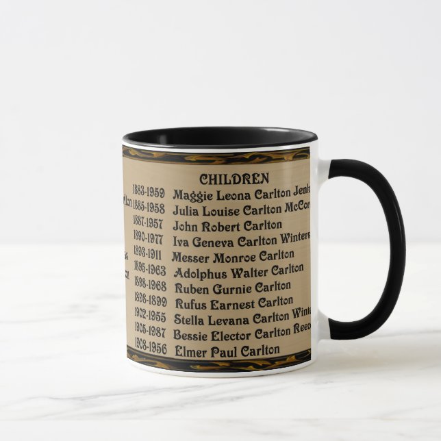 CARLTON-WISHON ANCESTOR-MUG MUG (Right)